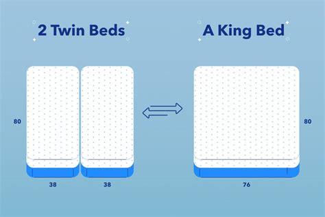turn  twin size mattresses   king size mattress amerisleep