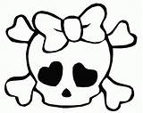 Coloring Pages Skull Library Clipart Color Print Easy sketch template