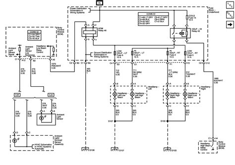 wiring diagram  chevy blazer  wiring diagram  schematic
