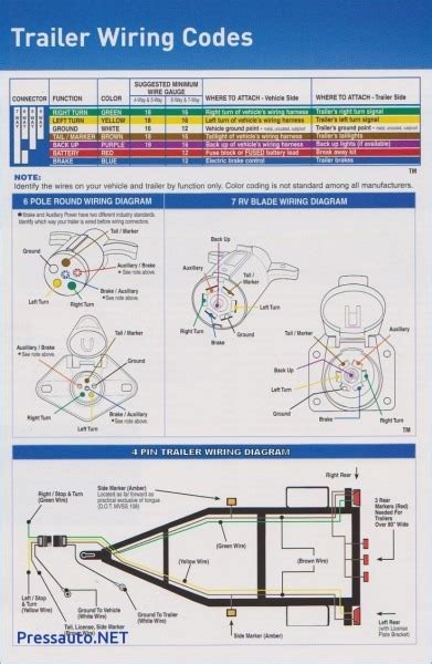 pj trailer wiring diagram