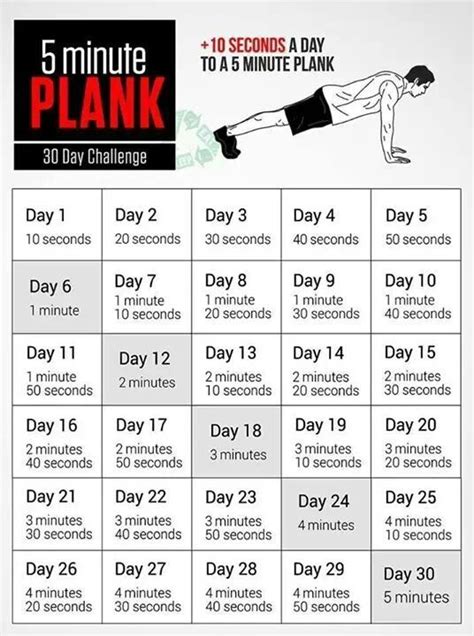 minute plank challenge plank workout  day fitness  day