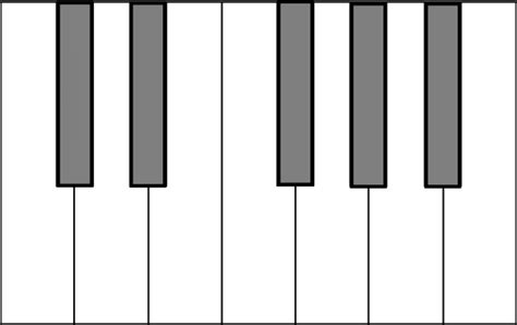 blank piano keyboard diagram clip art  clkercom vector clip art