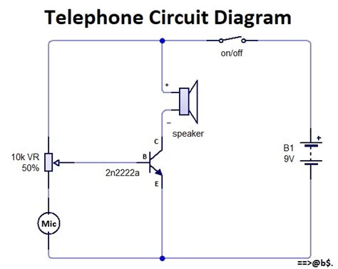 telephone easy  home