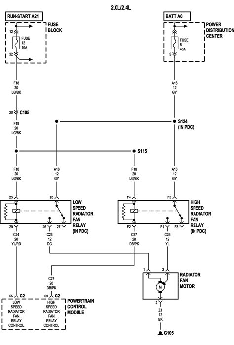 pt cruiser cooling fan wiring diagram wiring diagram