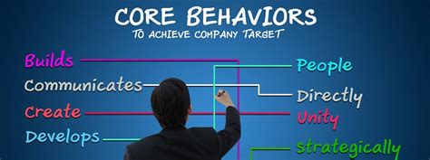 tips  nail  behavioral interview alliance industrial solutions