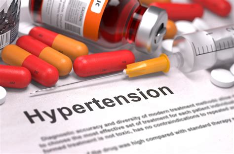 medicines  hypertension  good  bad  ugly