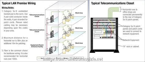 cat  wiring diagram  poe wiring diagram