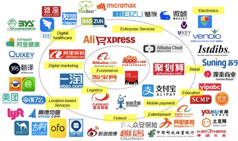 digital china  coming  europe lse business review