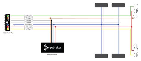 electric brake wiring diagram worksic
