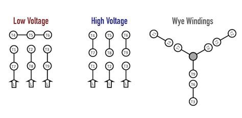 phase motor wiring diagram  leads  phase motor wiring diagram