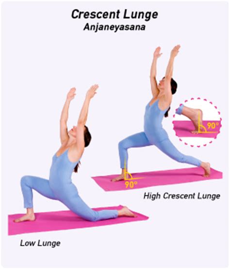 hip opening yoga poses yogawithpaul