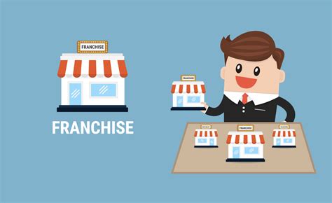 franchising understanding  franchise business