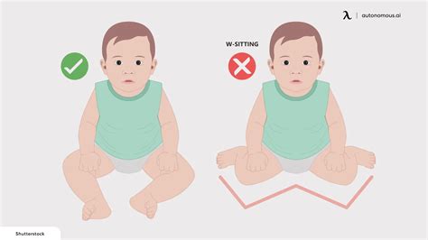 W Sitting Position Its Dangers Cure And Reasons