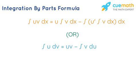 integration by parts formula proof derivation examples faqs