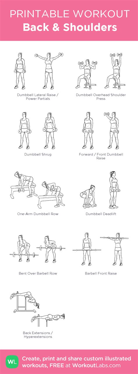 shoulders work  routines gym workout labs