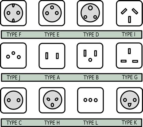 electrical outlet types offers cheap save  jlcatjgobmx