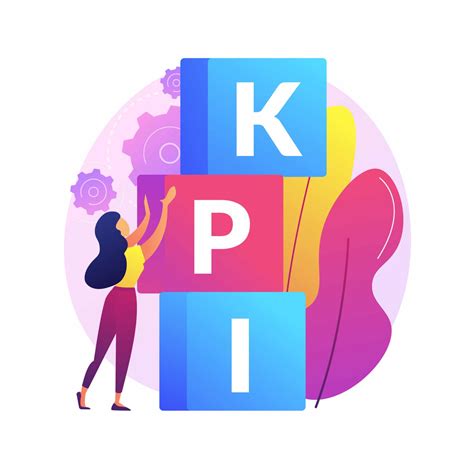kpi   indicator  assess employees performance