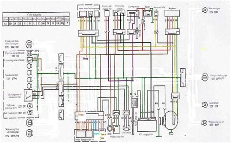 step  step guide  taotao cc atv wiring diagram