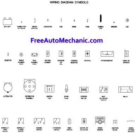 electrical schematic symbols wire diagram automotive wiring    auto electrical sche