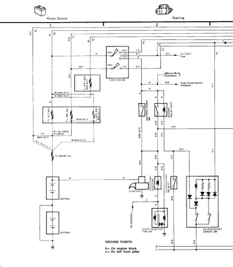 toyota pickup wiring schematic wiring diagram