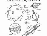 Astronomy Coloring Getdrawings Drawing Pages sketch template