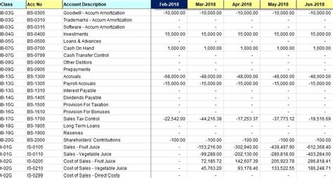 Mis Report Format In Excel 4 Best Documents Free Download