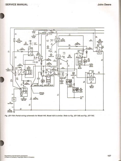 wiring diagram   john deere   starter  solenoid wiring diagram pictures