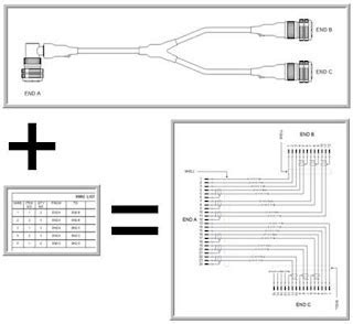 circuit  wiring diagram