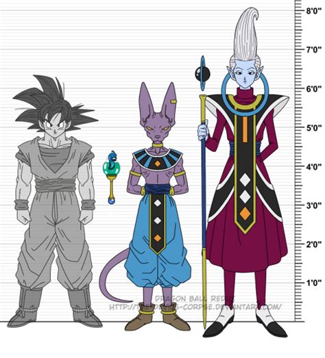 dbr hakaishin beerus whis and yogengyo by the devils on deviantart