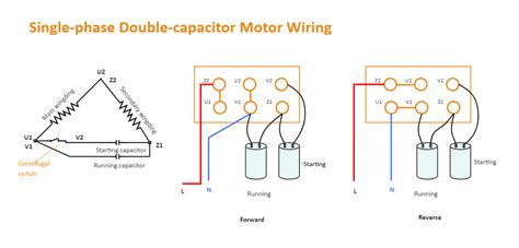 single phase motor wiring diagram edrawmax edrawmax templates