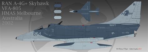Pin By Gekko Graphics On What If Aircraft Profiles Fighter Jets