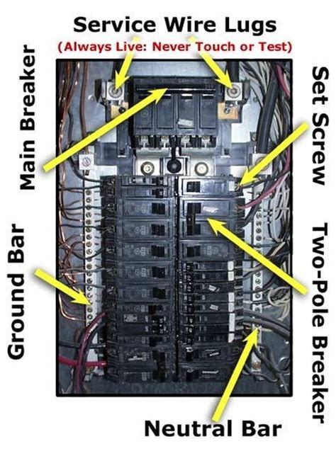 wire breaker box diagram