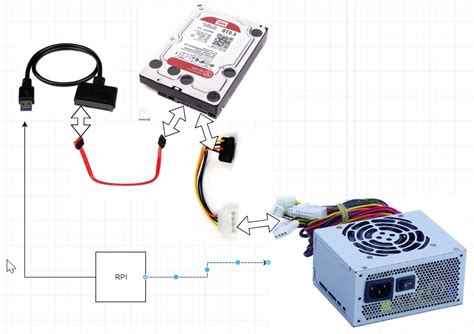 sata  usb  wiring diagram pinout external pibox conector convertor qnap aio advice compent