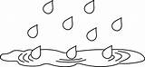 Clipart Puddle Rain Water Clip Outline Coloring Cliparts Drop Splash Drops Template Raindrop Raindrops Graphics Information Pages Library Bottle Arts sketch template