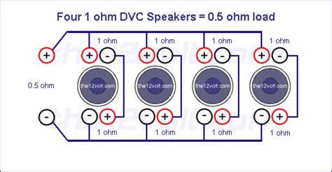 ohm dvc subwoofer wiring diagram collection faceitsaloncom