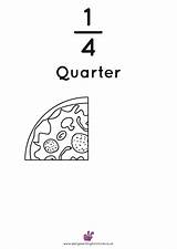 Fractions Quarter Resources sketch template