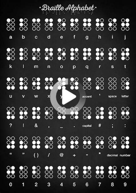 Braille Alphabet By Zapista Ou Lettres Alphabet Idées De Tatouages