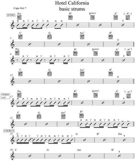 hotel california easy guitar style guitarhelpers