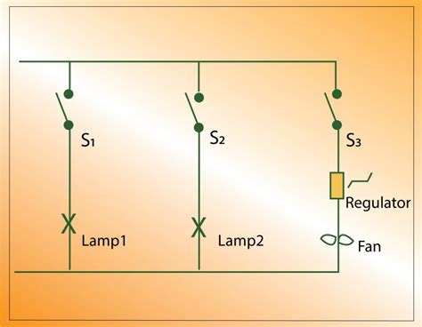 meaning  schematic diagram sierra circuits