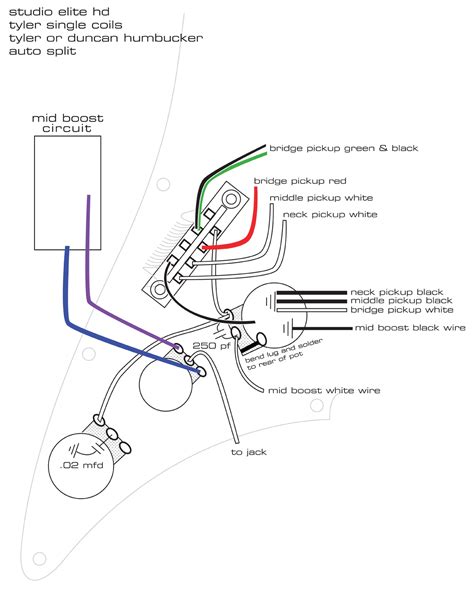 guitar pickup wiring diagram humbucker collection wiring diagram sample