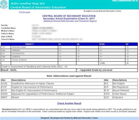 cbse class 10 result this is what ‘perfect cgpa scores look like