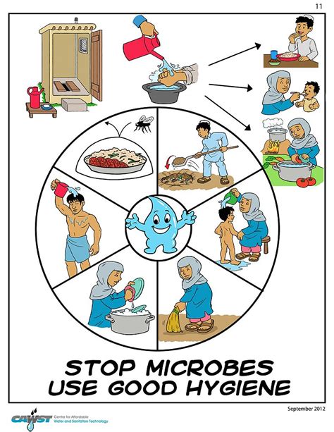 file poster stop microbes use good hygiene wikimedia commons