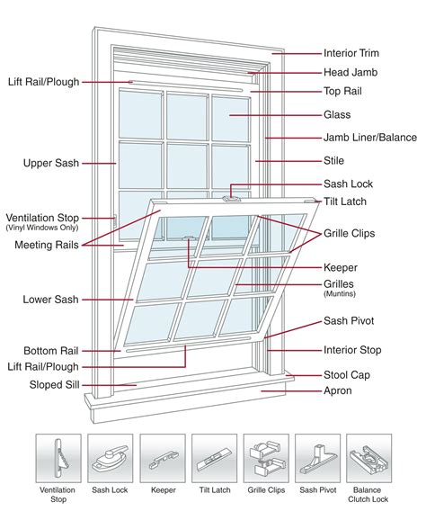 parts   awning window awning dgt