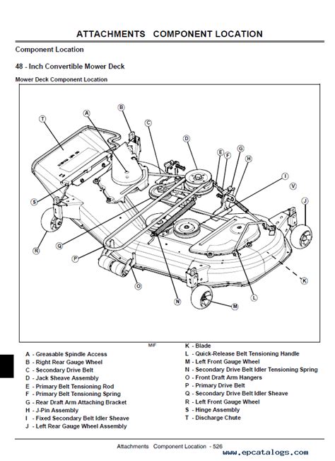 john deere   mower deck parts diagram bios pics