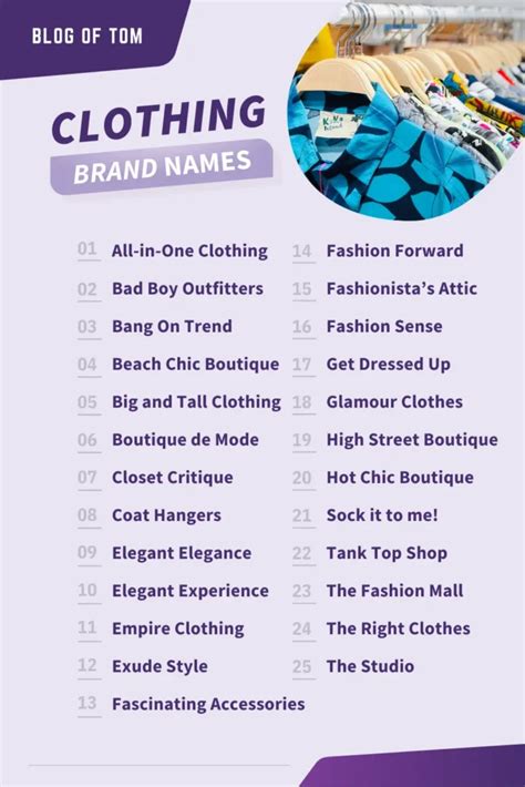 clothing brand names  ideas