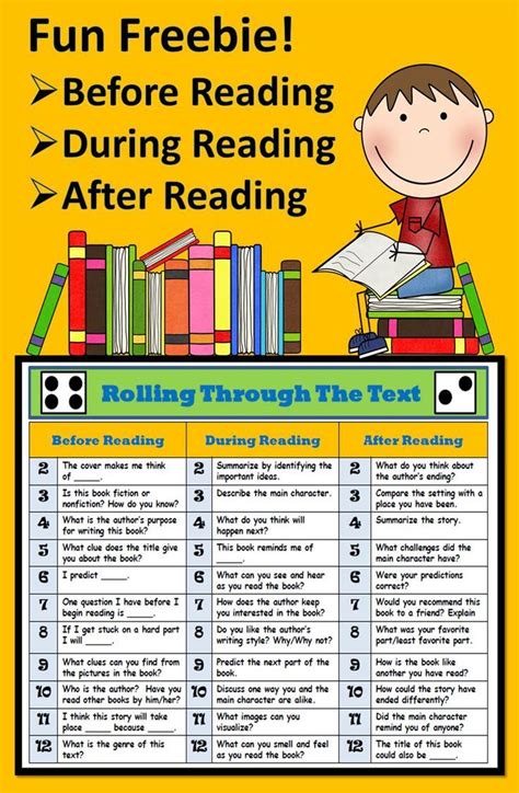 rolling   text reading classroom guided reading guided reading activities