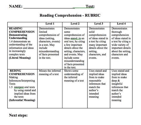 sample rubrics  reading comprehension