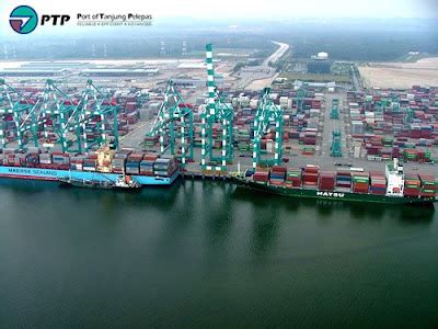 wavexrider   ports  malaysia