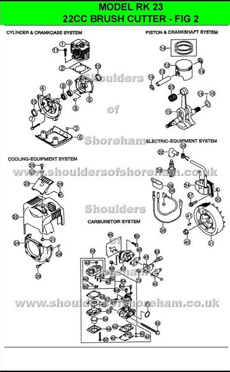 ryobi carburetor parts diagram general wiring diagram