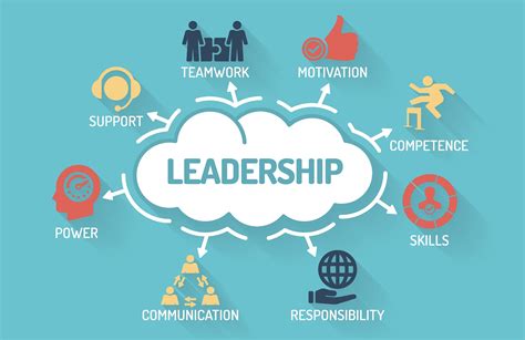 important leadership qualities     top politician